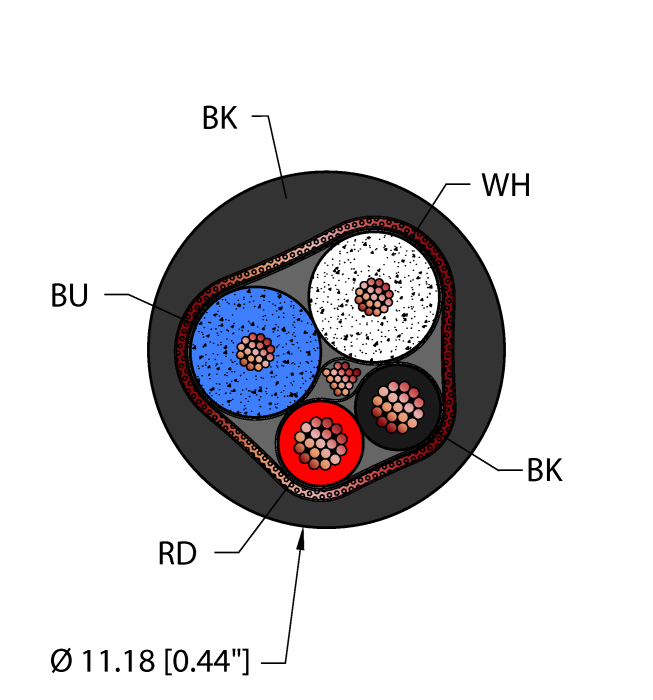 Fieldbus Technology Cable - Reelfast™ Bulk Cable (BLK,PVC,1STPX15+1STPX18,S-DFB,PLTC,DN)