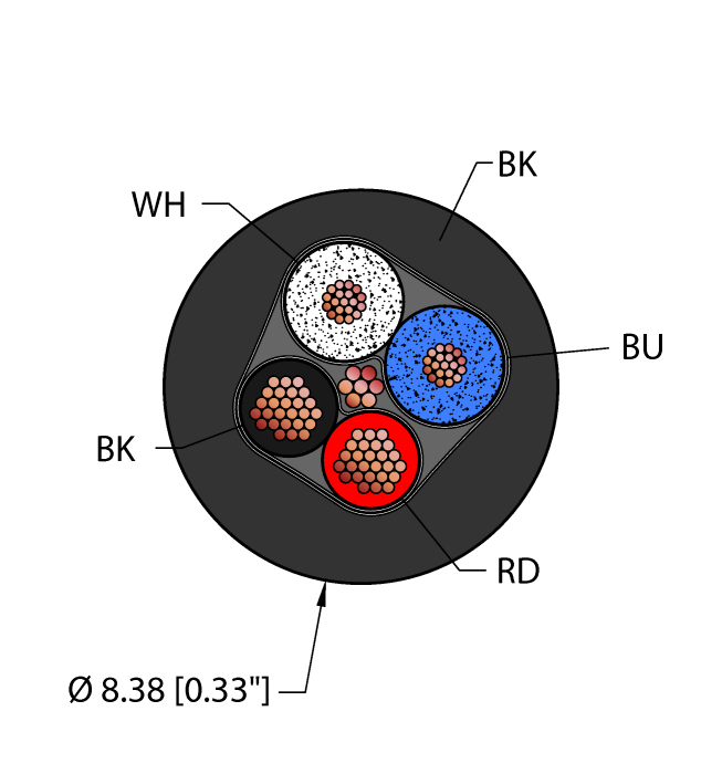 Fieldbus Technology Cable - Reelfast™ Bulk Cable (BLK,PVC,1STPX16+1STPX20,S-DF,PLTC,DN)