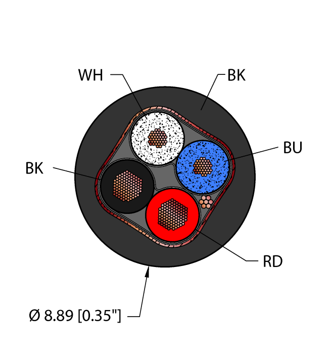 Fieldbus Technology Cable - Reelfast™ Bulk Cable (BLK,PVC,1STPX17+1STPX20,S-DF,PLTC,DN,FL)
