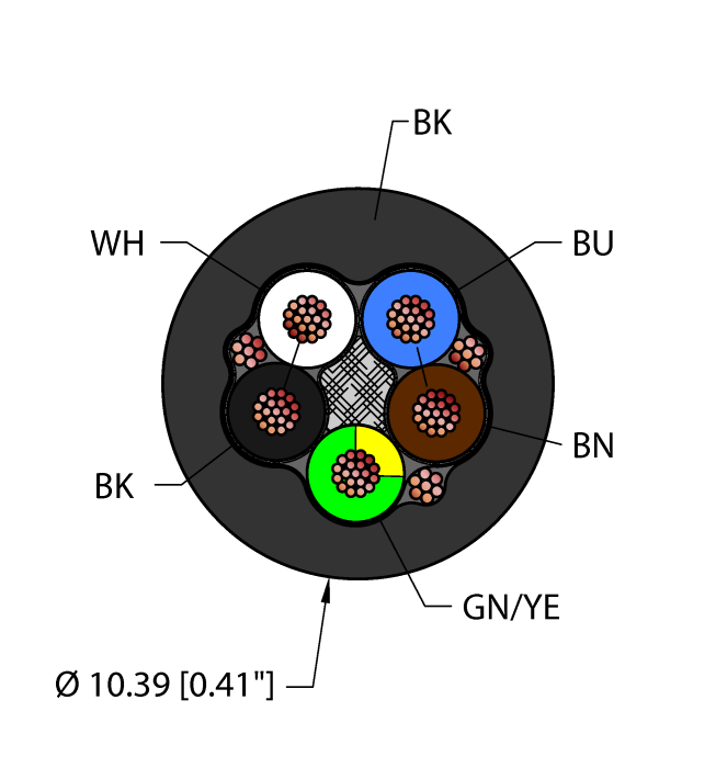 Fieldbus Technology Cable - Reelfast™ Bulk Cable (BLK,PVC,2STPDX18+1X18,ITCERDB,MS40,FF)