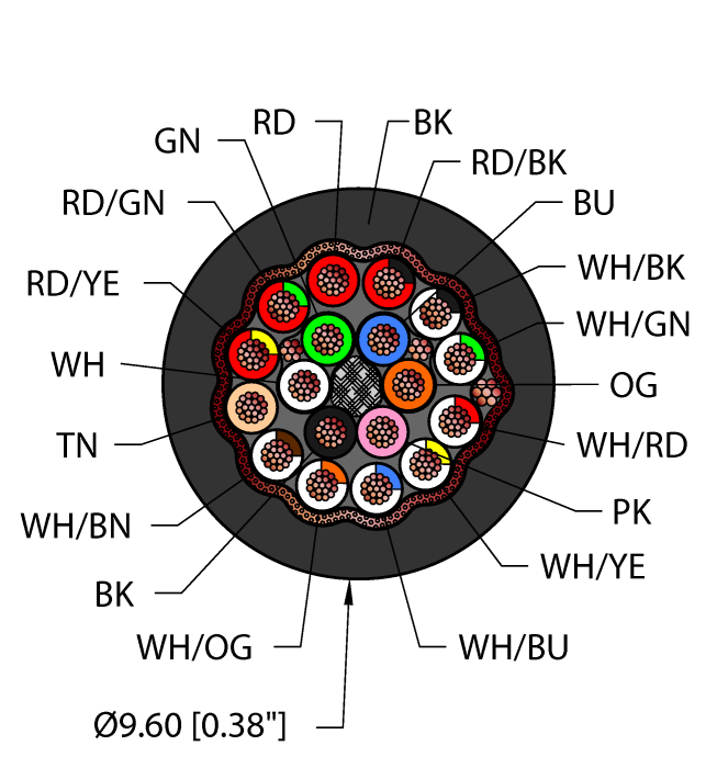 Instrumentation Tray Cable - Reelfast™ Bulk Cable (BLK,PVC,2STPDX22+14X22,S-FDB,ITC)
