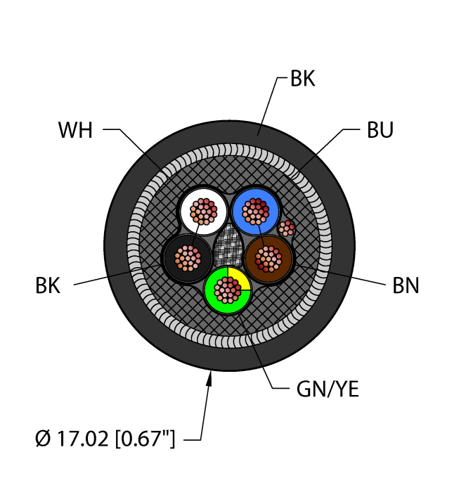 Armorfast™ Instrumentation Cable - Reelfast™ Bulk Cable (BLK,PVC,2STPX18+1X18,S-DF,IAA,ITCERDB)