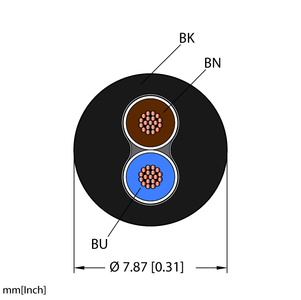 Fieldbus Technology Cable - Reelfast Bulk Cable