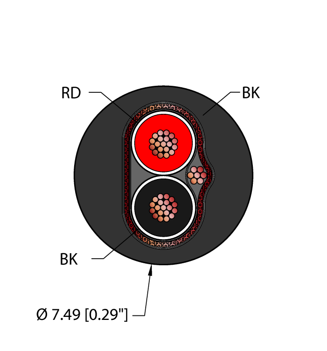 Instrumentation Tray/Exposed Run/Direct Burial Cable - Reelfast™ Bulk Cable (BLK,PVC,2X18,S-FDB,ITCDB)