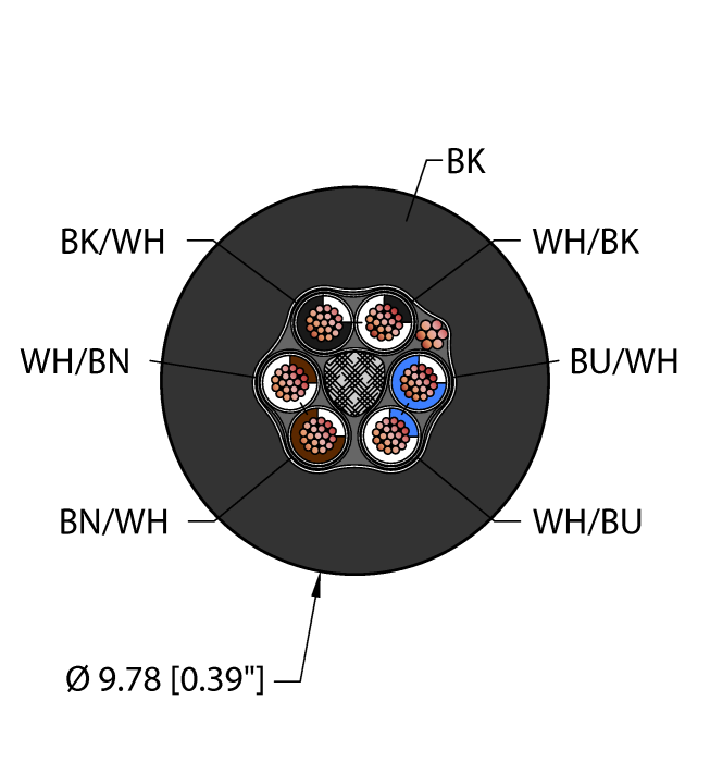 Instrumentation Tray/Exposed Run/Direct Burial Cable - Reelfast™ Bulk Cable (BLK,PVC,3STPX18,S-DF,ITCERDB)