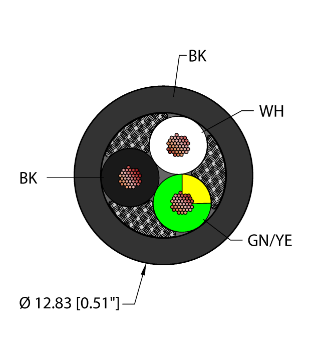 Power Tray/Exposed Run/Direct Burial Cable - Reelfast™ Bulk Cable (BLK,PVC,3X10,TCERDB)