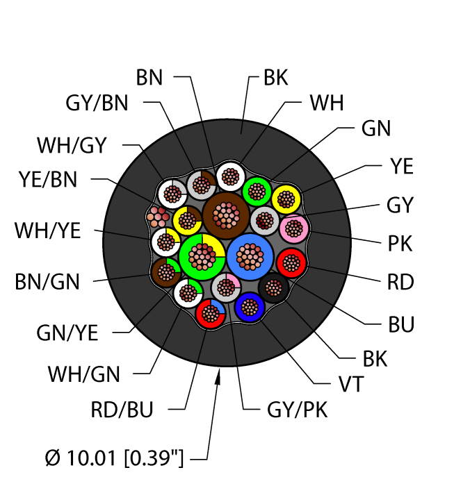 Instrumentation Tray Cable - Reelfast™ Bulk Cable (BLK,PVC,3X18+16X22,S-DF,ITC,MSHA)