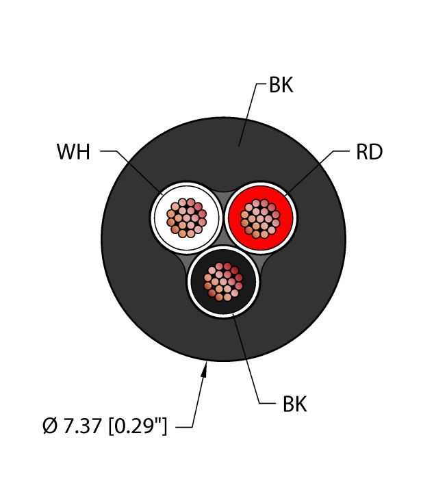 General Purpose Cable - Reelfast™ Bulk Cable (BLK,PVC,3X18,ICCDB)
