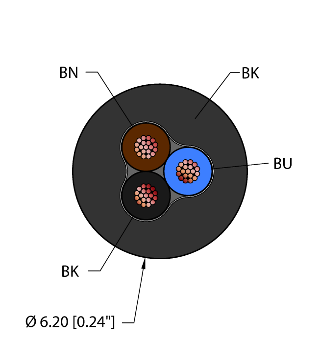 Instrumentation Tray Cable - Reelfast™ Bulk Cable (BLK,PVC,3X18,ITC,FL)