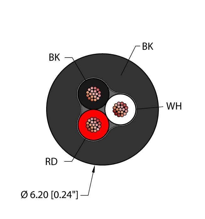 Instrumentation Tray Cable - Reelfast™ Bulk Cable (BLK,PVC,3X18,ITC)