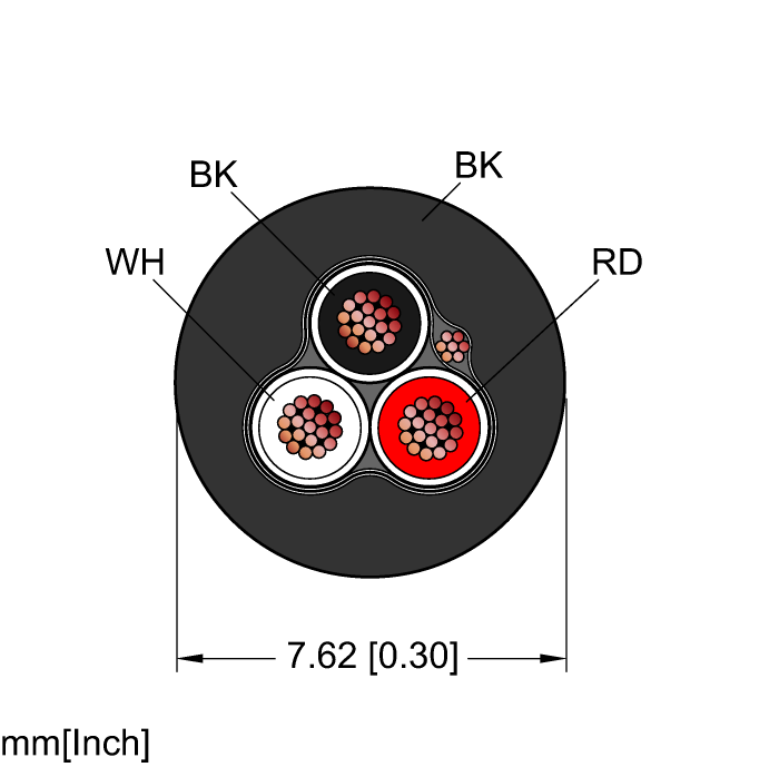 Instrumentation Tray/Exposed Run/Direct Burial Cable - Reelfast™ Bulk Cable (BLK,PVC,3X18,S-FD,ITCERDB)