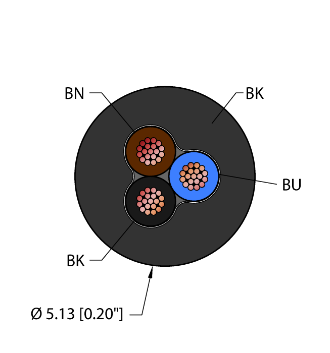 Instrumentation Tray Cable - Reelfast™ Bulk Cable (BLK,PVC,3X20,ITC)