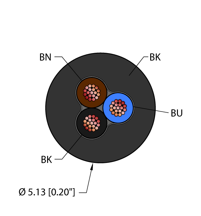 Instrumentation Tray Cable - Reelfast™ Bulk Cable (BLK,PVC,3X22,ITC)