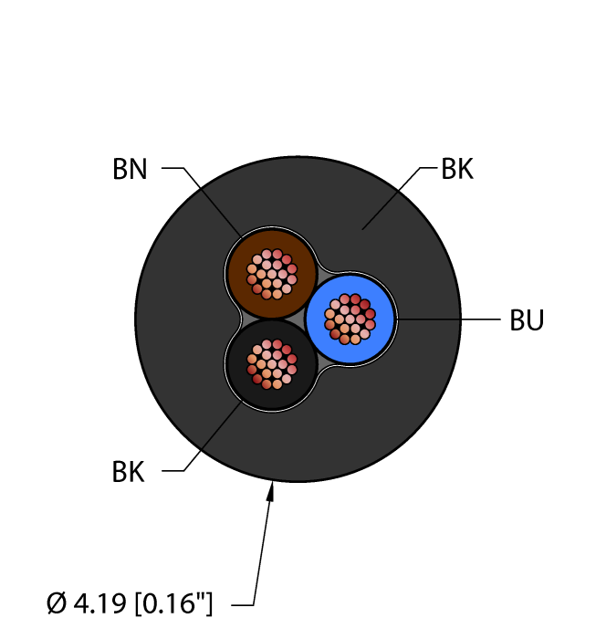 General Purpose Cable - Reelfast™ Bulk Cable (BLK,PVC,3X24,AWM,MSHA)