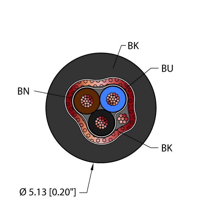 General Purpose Cable - Reelfast™ Bulk Cable (BLK,PVC,3X24,S-FDB,AWM)
