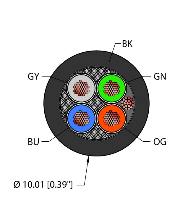 Power Tray/Exposed Run/Direct Burial Cable - Reelfast™ Bulk Cable (BLK,PVC,4X14,S-DF,TCERDB)