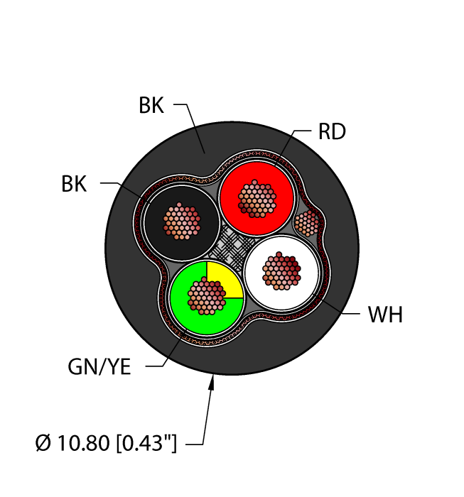 Power Tray/Exposed Run/Direct Burial Cable - Reelfast™ Bulk Cable (BLK,PVC,4X14,S-FDB,TCERDB)