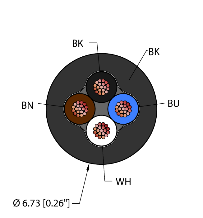 Instrumentation Tray Cable - Reelfast™ Bulk Cable (BLK,PVC,4X18,ITC,MSHA)