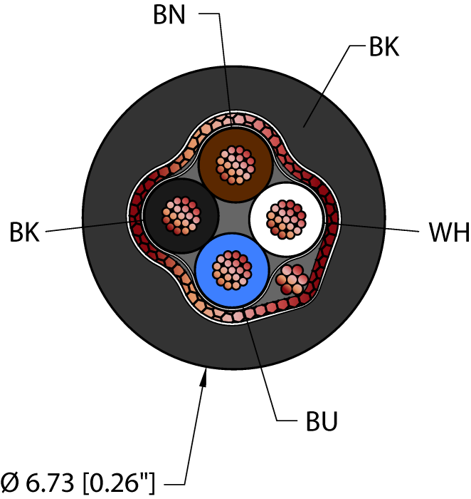 Instrumentation Tray Cable - Reelfast™ Bulk Cable (BLK,PVC,4X20,S-FDB,ITC)