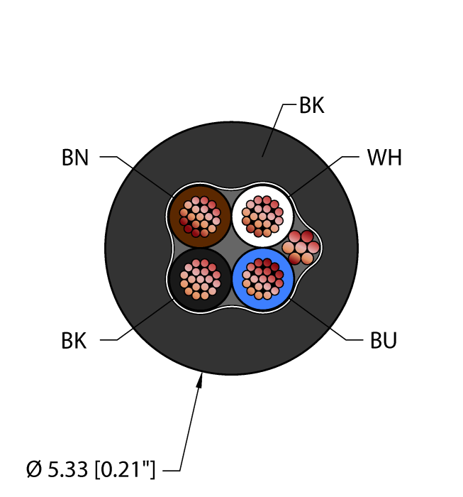 Instrumentation Tray Cable - Reelfast™ Bulk Cable (BLK,PVC,4X22,S-DF,ITC)