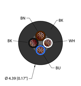 General Purpose Cable - Reelfast Bulk Cable