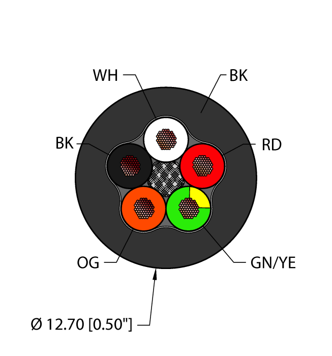 Flexible Service Cable - Reelfast™ Bulk Cable (BLK,PVC,5X16,STOOW,MSHA)