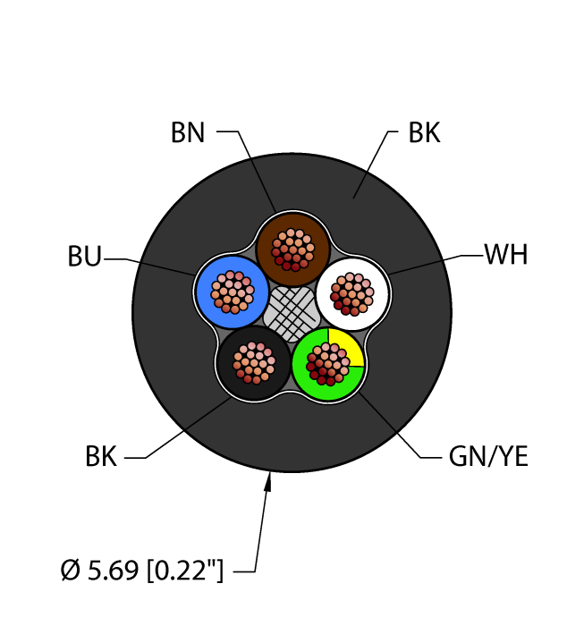 Instrumentation Tray Cable - Reelfast™ Bulk Cable (BLK,PVC,5X22,ITC,FL)