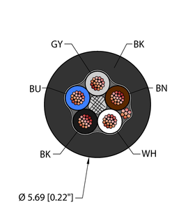 Instrumentation Tray Cable - Reelfast Bulk Cable