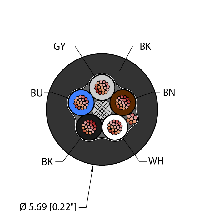Instrumentation Tray Cable - Reelfast™ Bulk Cable (BLK,PVC,5X22,S-DF,ITC)