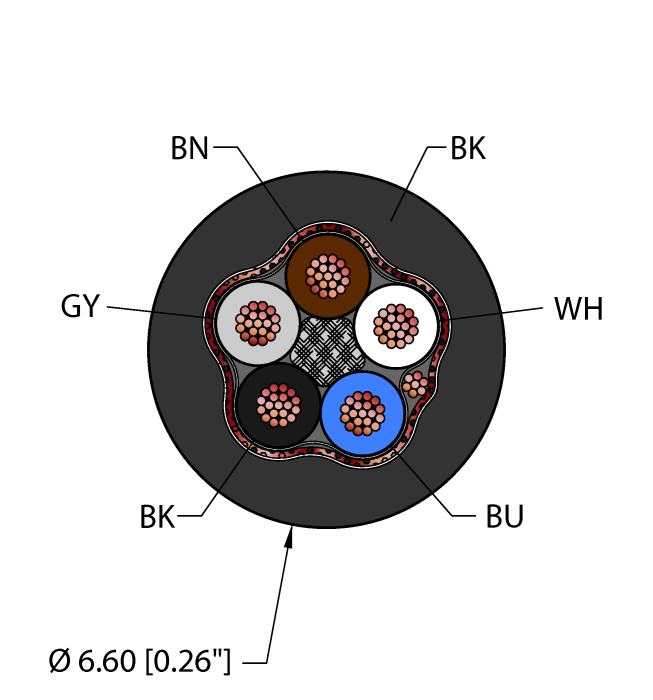 Instrumentation Tray Cable - Reelfast™ Bulk Cable (BLK,PVC,5X22,S-FDB,ITC)