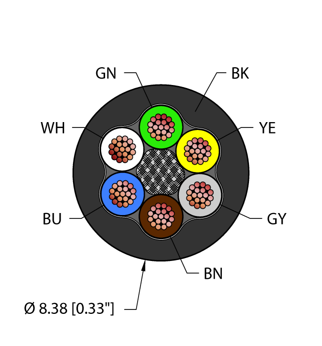 Instrumentation Tray Cable - Reelfast™ Bulk Cable (BLK,PVC,6X18,ITC,MSHA)