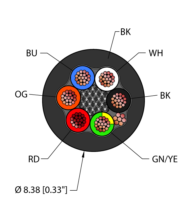 Instrumentation Tray Cable - Reelfast™ Bulk Cable (BLK,PVC,6X18,S-DF,ITC,MSHA)