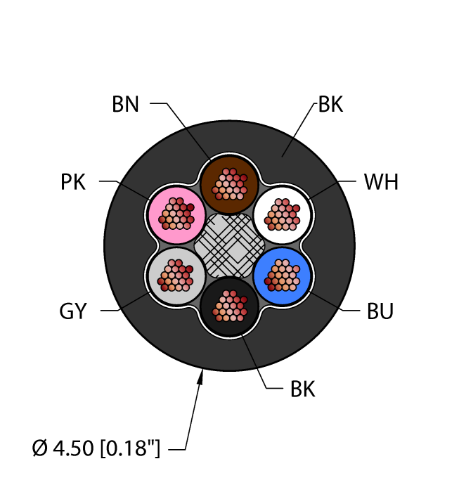 General Purpose Cable - Reelfast™ Bulk Cable (BLK,PVC,6X26,AWM)