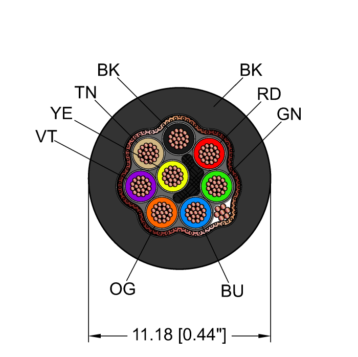 Instrumentation Tray/Exposed Run/Direct Burial Cable - Reelfast™ Bulk Cable (BLK,PVC,8X18,S-FDB,ITCERDB,MS40)