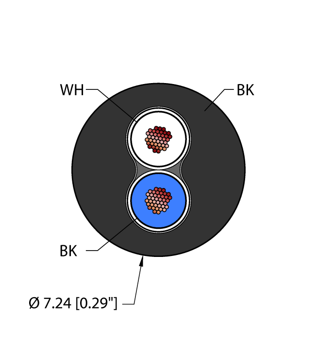 General Purpose Cable - Reelfast™ Bulk Cable (BLK,TPE,2X18,AWM)