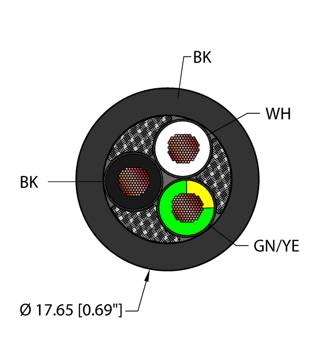 Power Tray/Exposed Run/Direct Burial Cable - Reelfast™ Bulk Cable (BLK,TPE,3X10,TCERDB,STOOW)