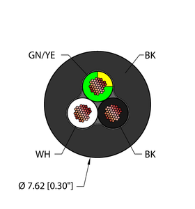 General Purpose Cable - Reelfast Bulk Cable
