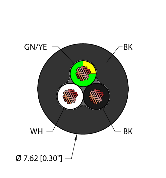General Purpose Cable - Reelfast™ Bulk Cable (BLK,TPE,3X18,AWM)