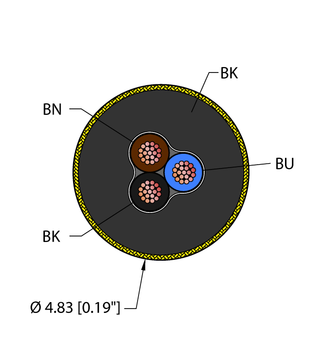 Weldlife™ Cable - Reelfast™ Bulk Cable (BLK,TPE,3X22,ARAMID,AWM)
