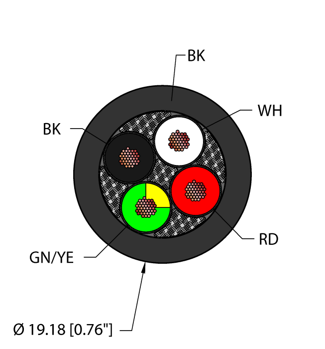 Power Tray/Exposed Run/Direct Burial Cable - Reelfast™ Bulk Cable (BLK,TPE,4X10,TCERDB,STOOW)