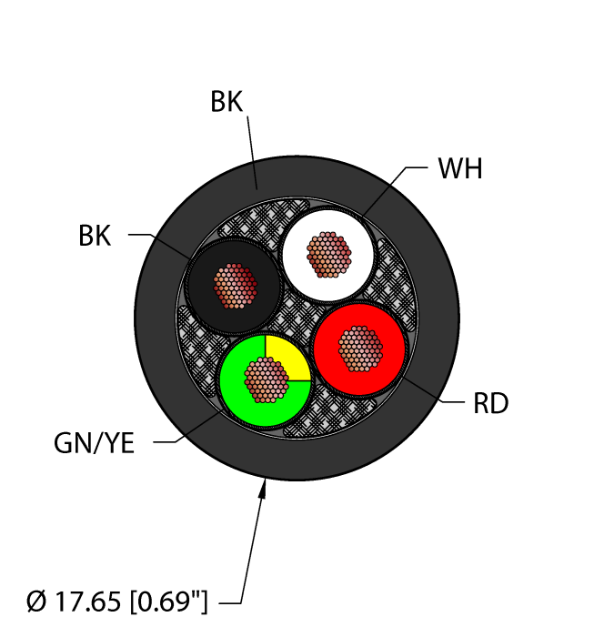 Power Tray/Exposed Run/Direct Burial Cable - Reelfast™ Bulk Cable (BLK,TPE,4X12,TCERDB,STOOW)