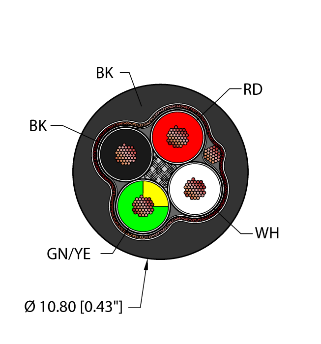 Power Tray/Exposed Run/Direct Burial Cable - Reelfast™ Bulk Cable (BLK,TPE,4X14,S-FDB,TCERDB,VFD,V2)