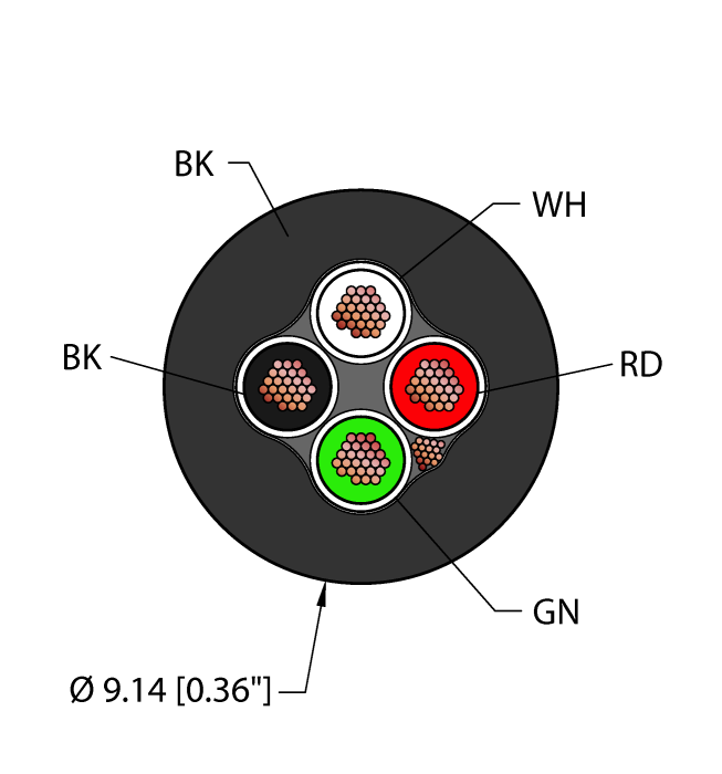 Power Tray/Exposed Run/Direct Burial Cable - Reelfast™ Bulk Cable (BLK,TPE,4X16,S-DF,TCERDB)
