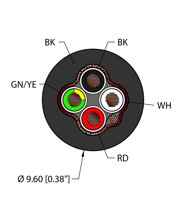 Power Tray/Exposed Run/Direct Burial Cable - Reelfast™ Bulk Cable (BLK,TPE,4X16,S-FDB,TCERDB)