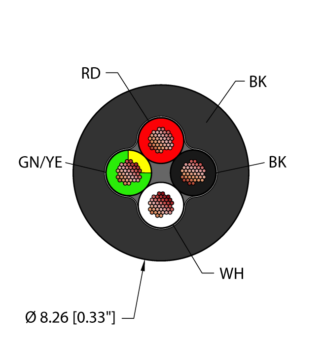 General Purpose Cable - Reelfast™ Bulk Cable (BLK,TPE,4X18,AWM)