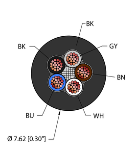 Instrumentation Tray Cable - Reelfast Bulk Cable