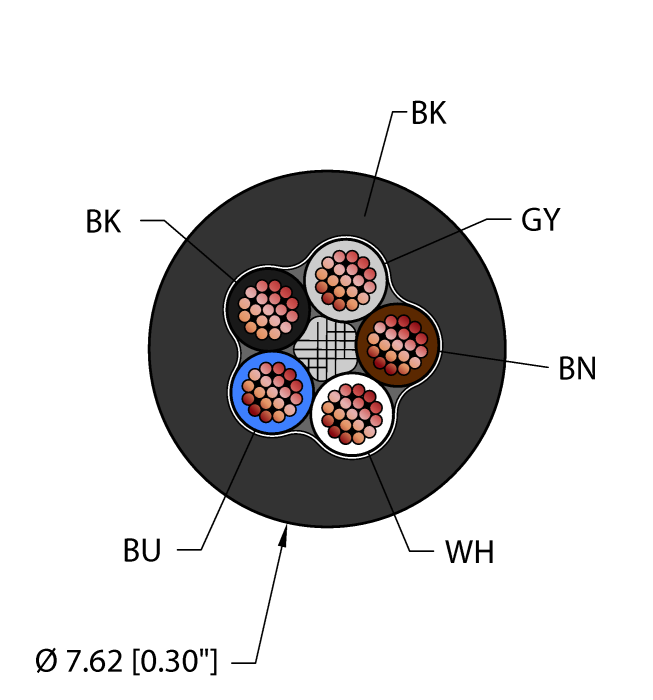 Instrumentation Tray Cable - Reelfast™ Bulk Cable (BLK,TPE,5X18,ITC,FL)