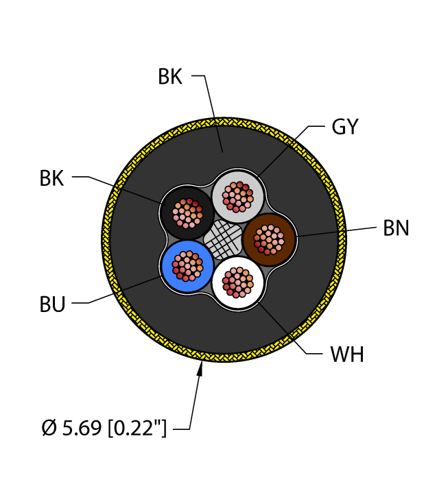 Weldlife™ Cable - Reelfast™ Bulk Cable (BLK,TPE,5X22,ARAMID,AWM)