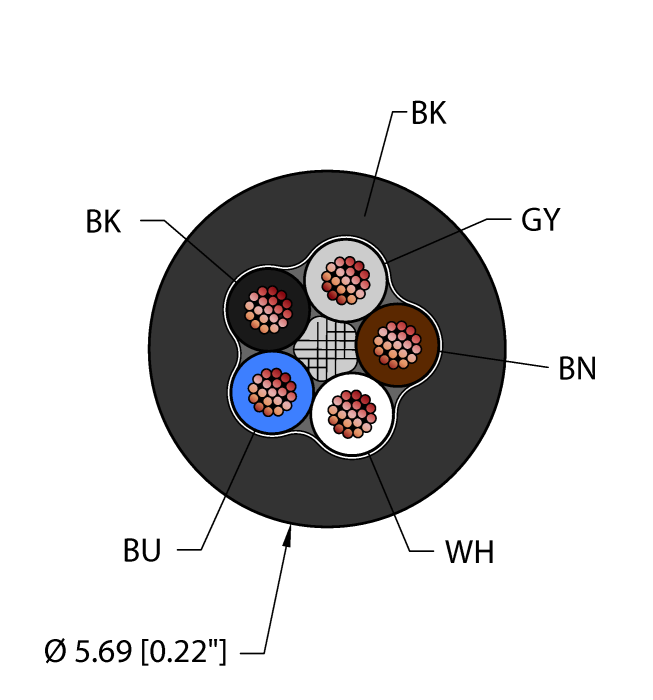Instrumentation Tray Cable - Reelfast™ Bulk Cable (BLK,TPE,5X22,ITC,FL)