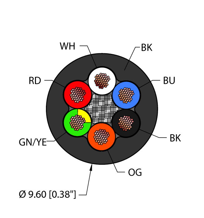 General Purpose Cable - Reelfast™ Bulk Cable (BLK,TPE,6X18,AWM)